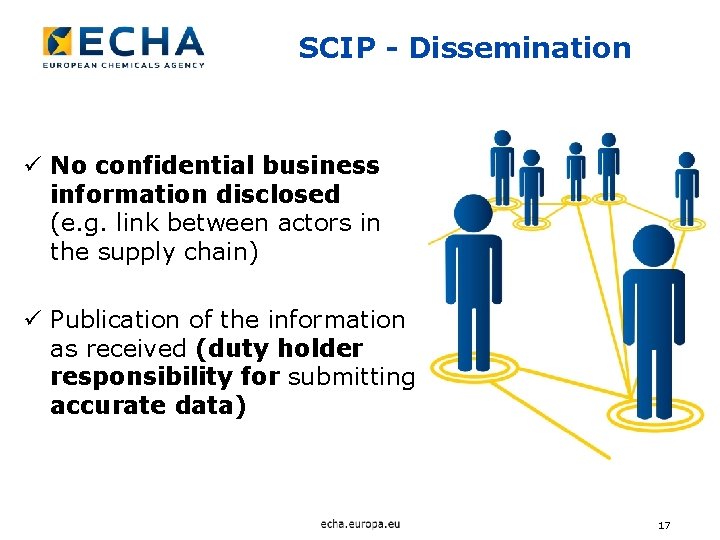 SCIP - Dissemination ü No confidential business information disclosed (e. g. link between actors