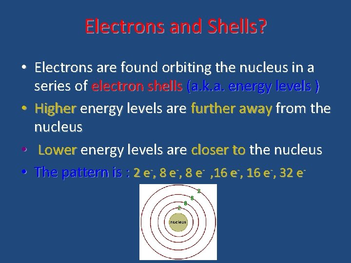 Electrons and Shells? • Electrons are found orbiting the nucleus in a series of