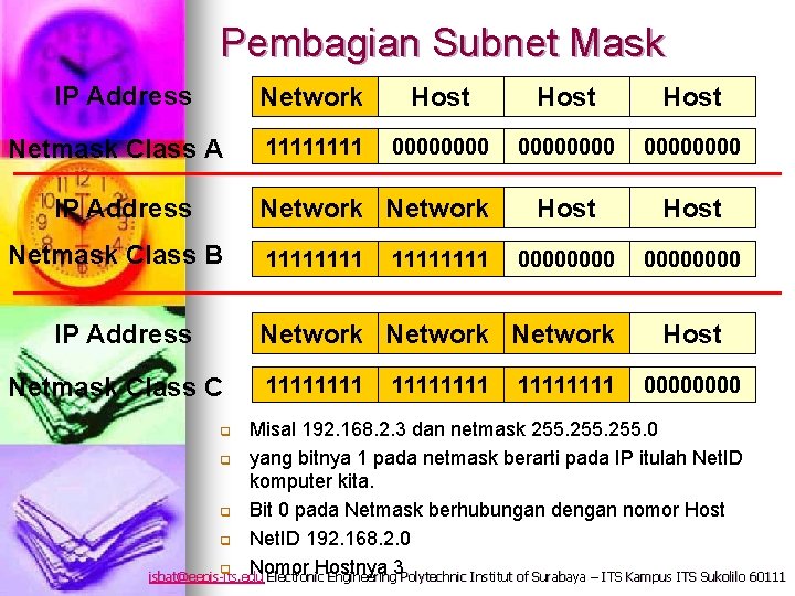 Pembagian Subnet Mask IP Address Netmask Class A IP Address Network Host 1111 00000000