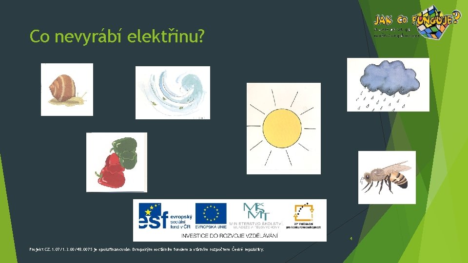 Co nevyrábí elektřinu? 4 Projekt CZ. 1. 07/1. 3. 00/48. 0075 je spolufinancován Evropským