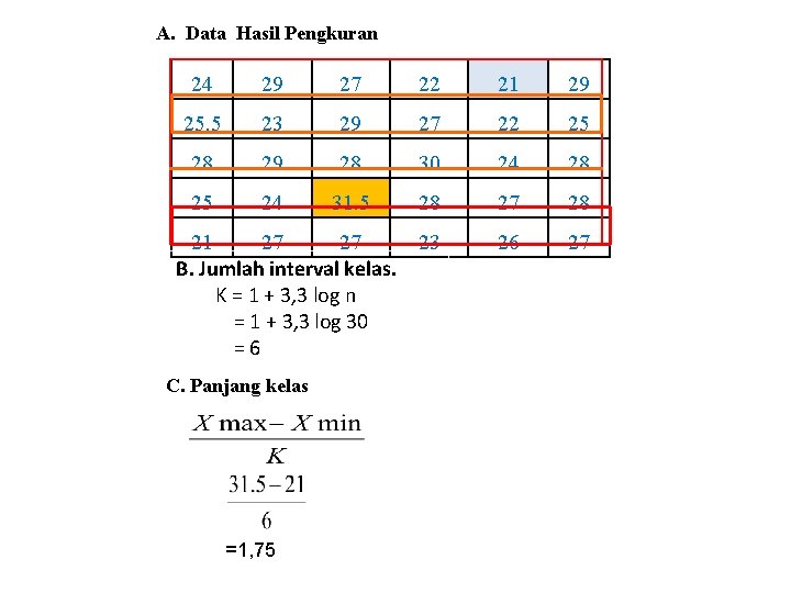 A. Data Hasil Pengkuran 24 29 27 22 21 29 25. 5 23 29 A. Data Hasil Pengkuran 24 29 27 22 21 29 25. 5 23 29