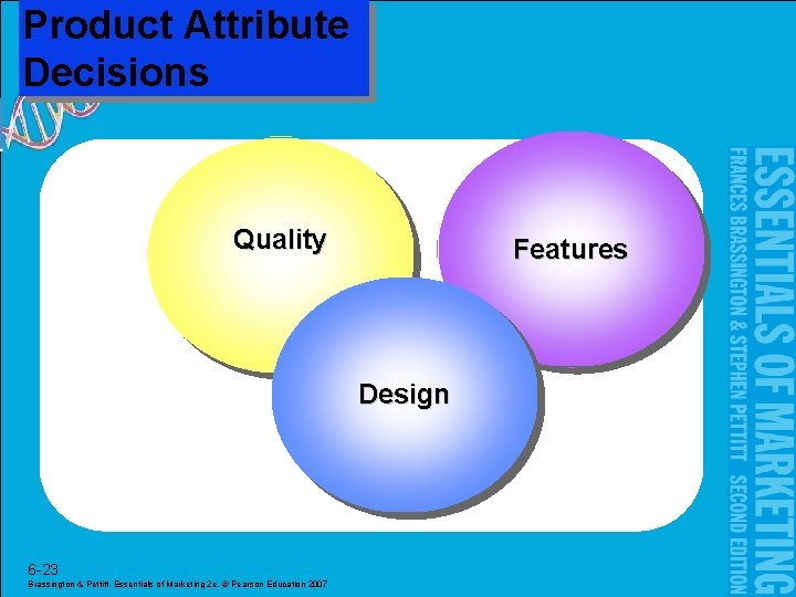 Product Attribute Decisions Quality Features Design 6 -23 Brassington & Pettitt, Essentials of Marketing