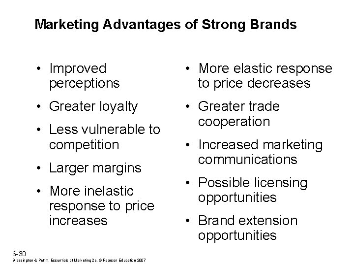 Marketing Advantages of Strong Brands • Improved perceptions • More elastic response to price