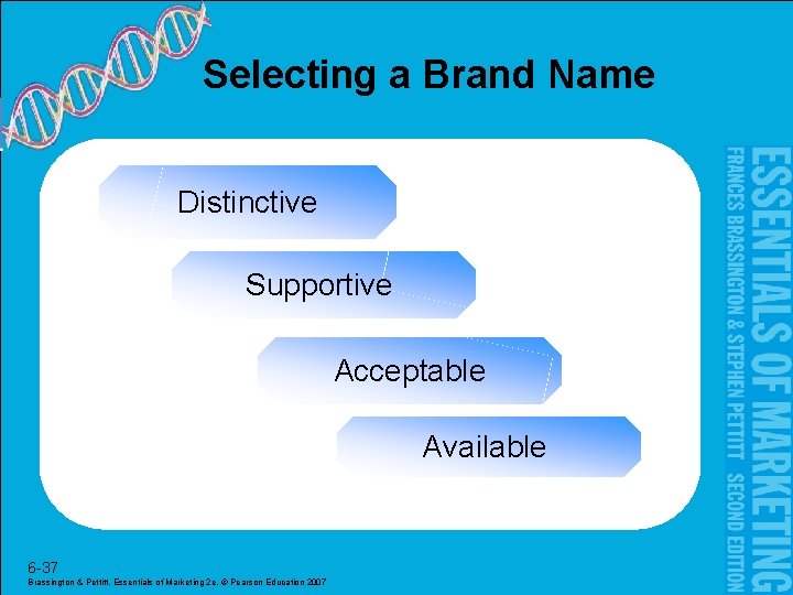 Selecting a Brand Name Distinctive Supportive Acceptable Available 6 -37 Brassington & Pettitt, Essentials