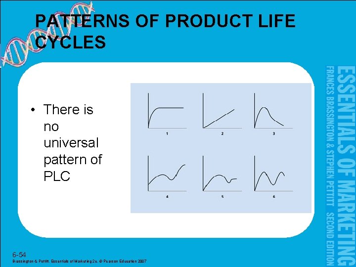 PATTERNS OF PRODUCT LIFE CYCLES • There is no universal pattern of PLC 6