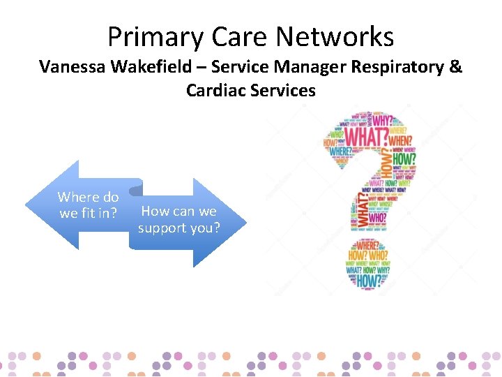 Primary Care Networks Vanessa Wakefield – Service Manager Respiratory & Cardiac Services Where do