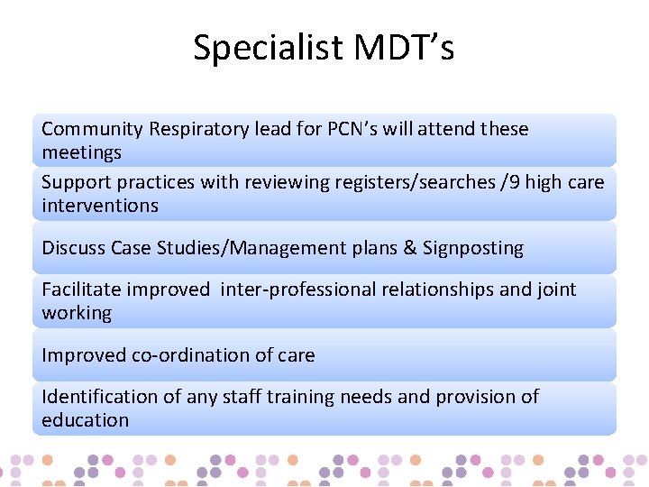 Specialist MDT’s Community Respiratory lead for PCN’s will attend these meetings Support practices with