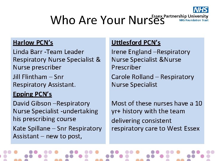 Who Are Your Nurses Harlow PCN’s Linda Barr -Team Leader Respiratory Nurse Specialist &