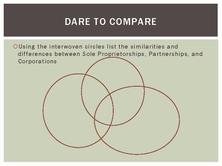 DARE TO COMPARE Using the interwoven circles list the similarities and differences between Sole