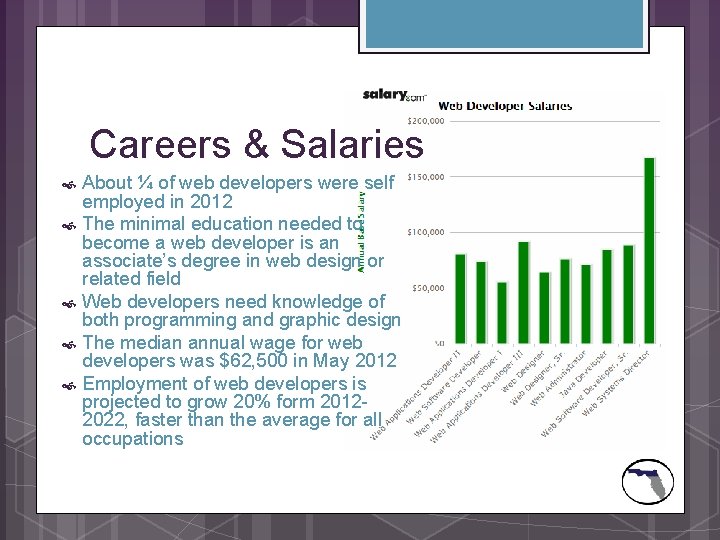 Careers & Salaries About ¼ of web developers were self employed in 2012 The