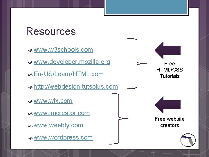 Resources www. w 3 schools. com www. developer. mozilla. org En-US/Learn/HTML. com Free HTML/CSS