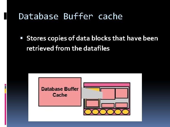 Database Buffer cache Stores copies of data blocks that have been retrieved from the