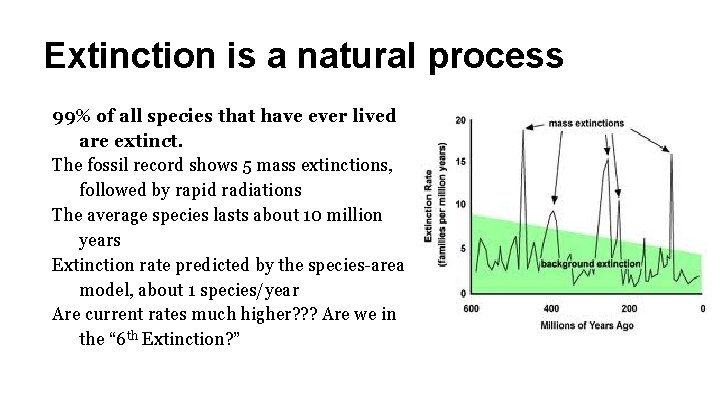 Extinction is a natural process 99% of all species that have ever lived are