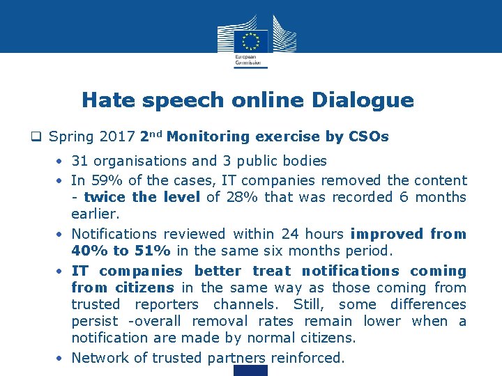 Hate speech online Dialogue q Spring 2017 2 nd Monitoring exercise by CSOs •