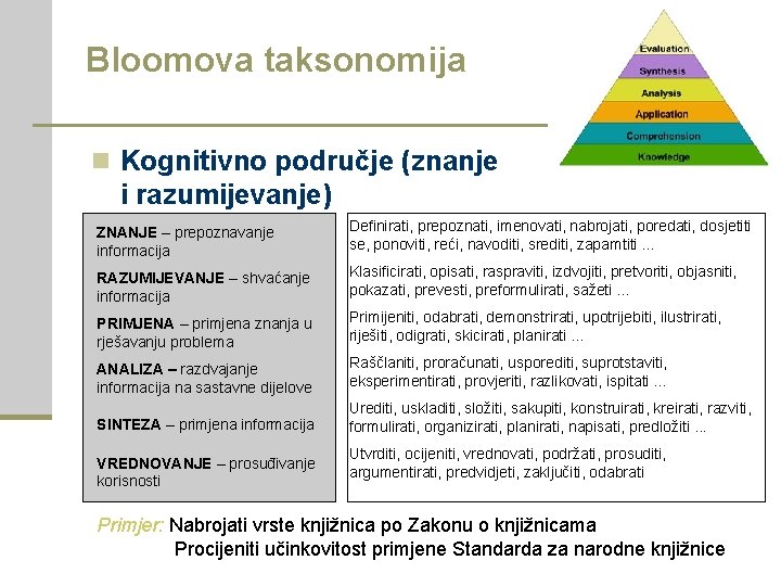 Bloomova taksonomija n Kognitivno područje (znanje i razumijevanje) ZNANJE – prepoznavanje informacija Definirati, prepoznati,
