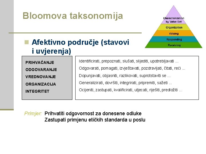 Bloomova taksonomija n Afektivno područje (stavovi i uvjerenja) PRIHVAĆANJE Identificirati, prepoznati, slušati, slijediti, upotrebljavati.