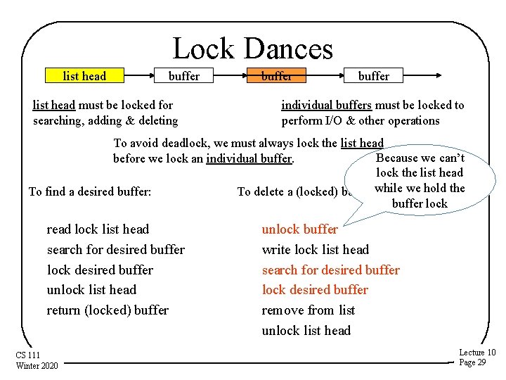 Lock Dances list head buffer list head must be locked for searching, adding &