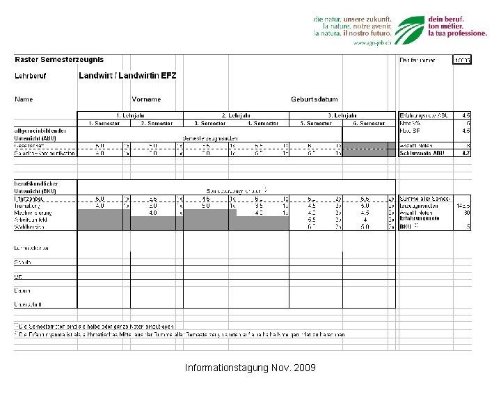 Informationstagung Nov. 2009 
