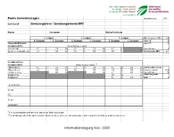 Informationstagung Nov. 2009 