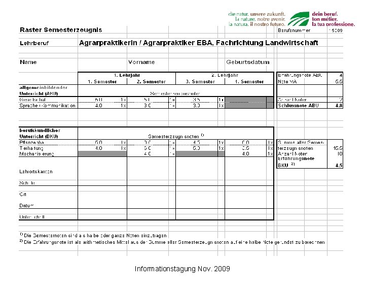 Informationstagung Nov. 2009 