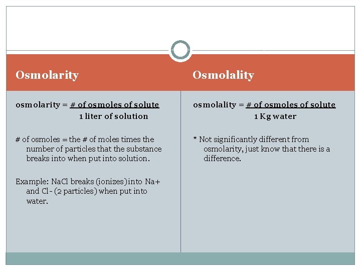 Osmolarity Osmolality osmolarity = # of osmoles of solute 1 liter of solution osmolality