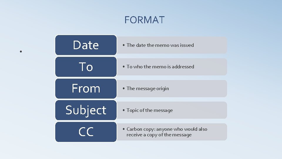 FORMAT • Date • The date the memo was issued To • To who