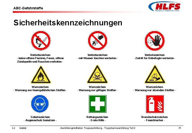 ABC-Gefahrstoffe Sicherheitskennzeichnungen Verbotszeichen - keine offene Flamme, Feuer, offene Zündquelle und Rauchen verboten -