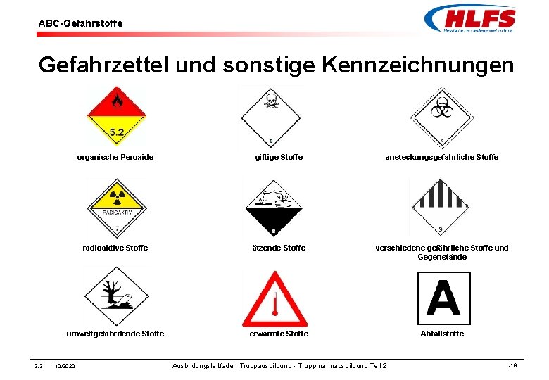 ABC-Gefahrstoffe Gefahrzettel und sonstige Kennzeichnungen 3. 3 organische Peroxide giftige Stoffe ansteckungsgefährliche Stoffe radioaktive