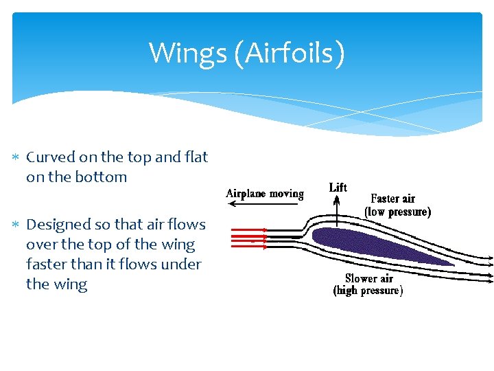 Wings (Airfoils) Curved on the top and flat on the bottom Designed so that
