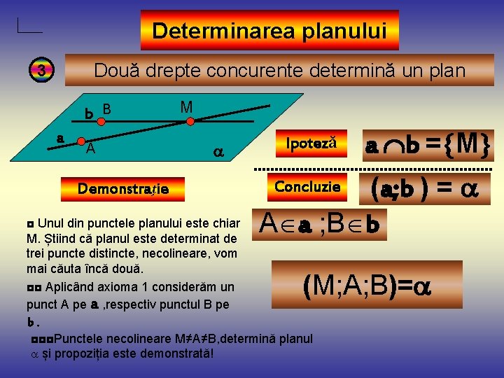 Determinarea planului Două drepte concurente determină un plan 3 b B a A M