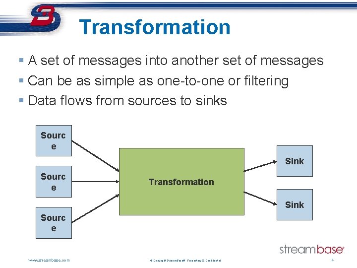 Transformation § A set of messages into another set of messages § Can be