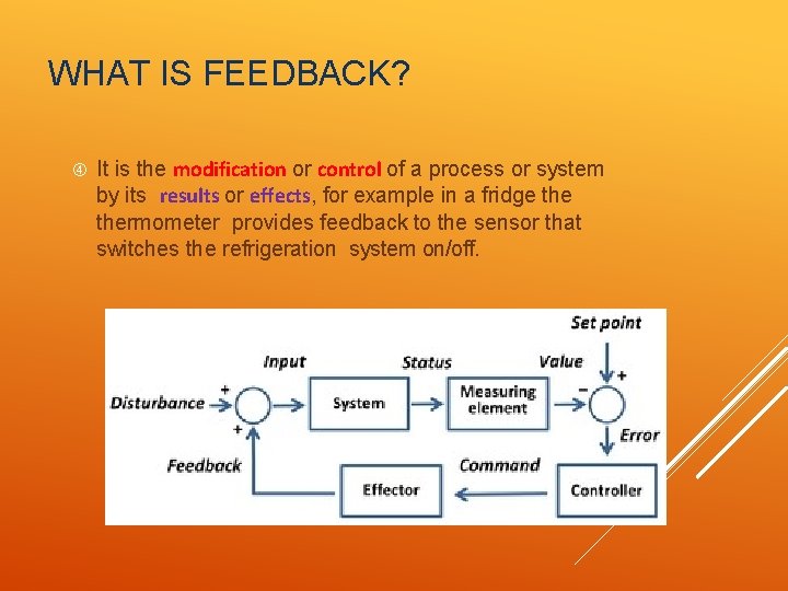 WHAT IS FEEDBACK? It is the modification or control of a process or system