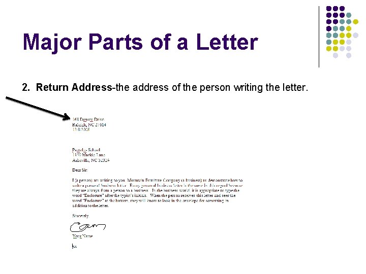 Major Parts of a Letter 2. Return Address-the address of the person writing the