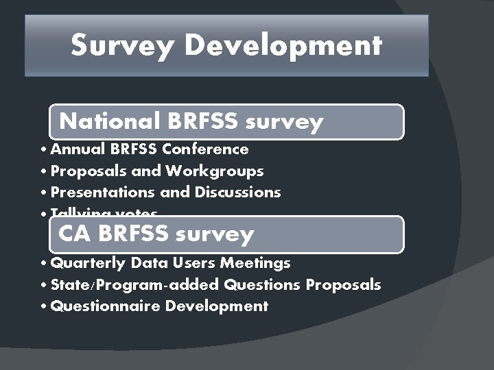 Survey Development National BRFSS survey • Annual BRFSS Conference • Proposals and Workgroups •