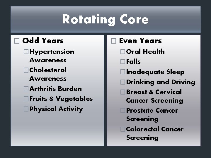 Rotating Core � Odd Years � Even Years �Hypertension �Oral Health Awareness �Cholesterol Awareness