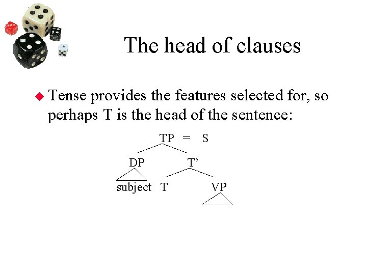 The head of clauses Tense provides the features selected for, so perhaps T is