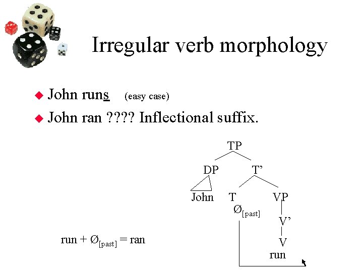 Irregular verb morphology John runs (easy case) John ran ? ? Inflectional suffix. TP