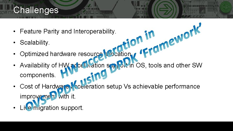 Challenges • Feature Parity and Interoperability. • Scalability. • Optimized hardware resource allocation. •
