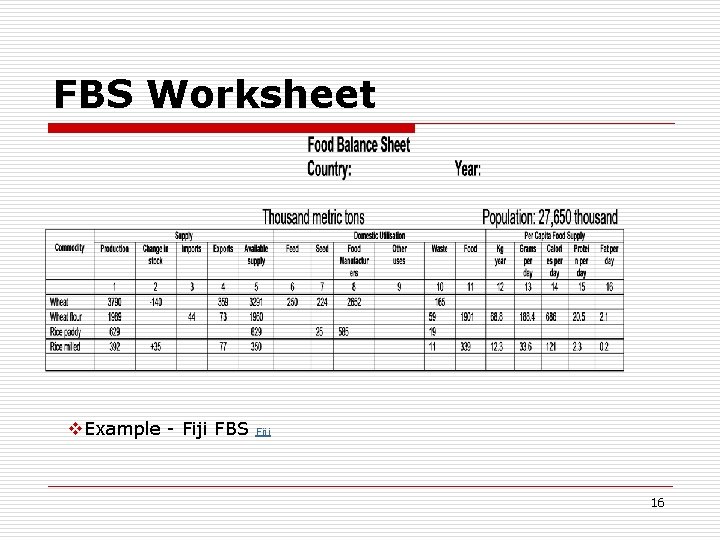 FBS Worksheet v. Example - Fiji FBS Fiji 16 