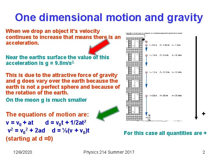 One dimensional motion and gravity When we drop an object it’s velocity continues to