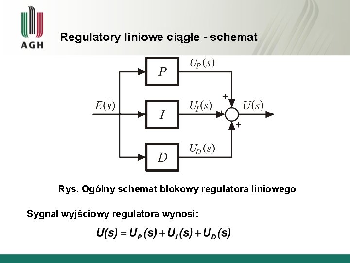 Regulatory liniowe ciągłe - schemat Rys. Ogólny schemat blokowy regulatora liniowego Sygnał wyjściowy regulatora