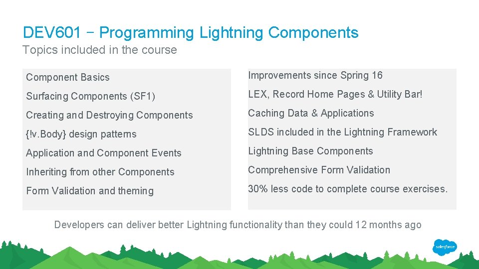 DEV 601 – Programming Lightning Components Topics included in the course Component Basics Improvements