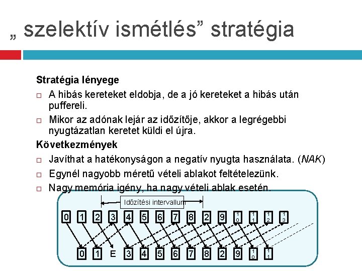 „ szelektív ismétlés” stratégia Stratégia lényege A hibás kereteket eldobja, de a jó kereteket