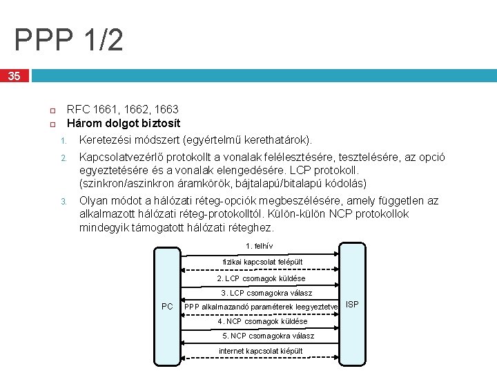 PPP 1/2 35 RFC 1661, 1662, 1663 Három dolgot biztosít 1. Keretezési módszert (egyértelmű