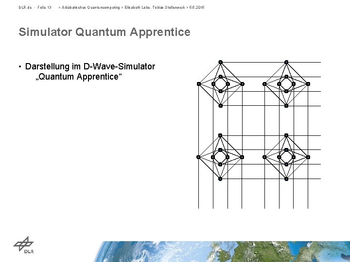 DLR. de • Folie 13 > Adiabatisches Quantencomputing > Elisabeth Lobe, Tobias Stollenwerk >