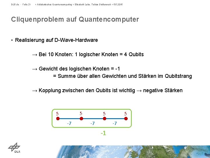 DLR. de • Folie 21 > Adiabatisches Quantencomputing > Elisabeth Lobe, Tobias Stollenwerk >