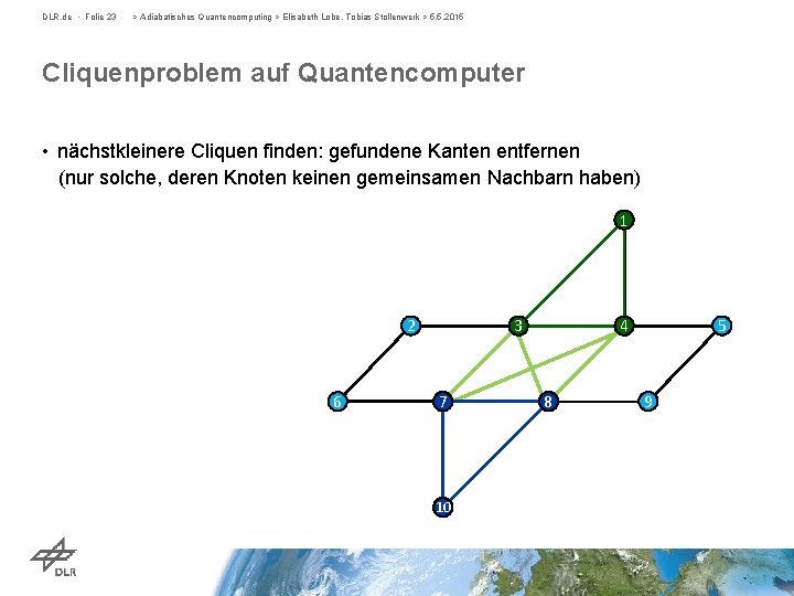 DLR. de • Folie 23 > Adiabatisches Quantencomputing > Elisabeth Lobe, Tobias Stollenwerk >