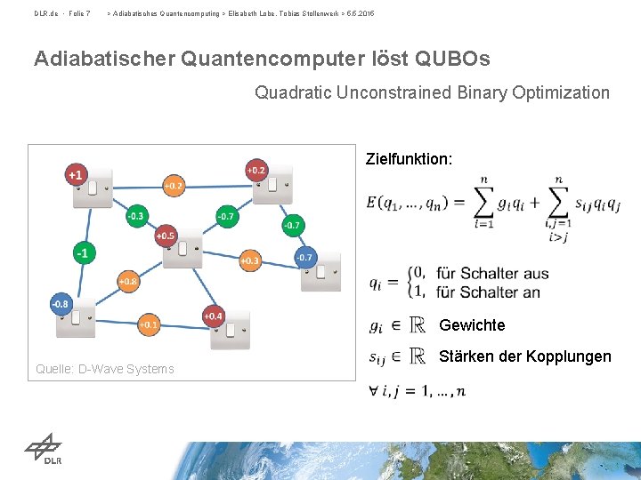 DLR. de • Folie 7 > Adiabatisches Quantencomputing > Elisabeth Lobe, Tobias Stollenwerk >