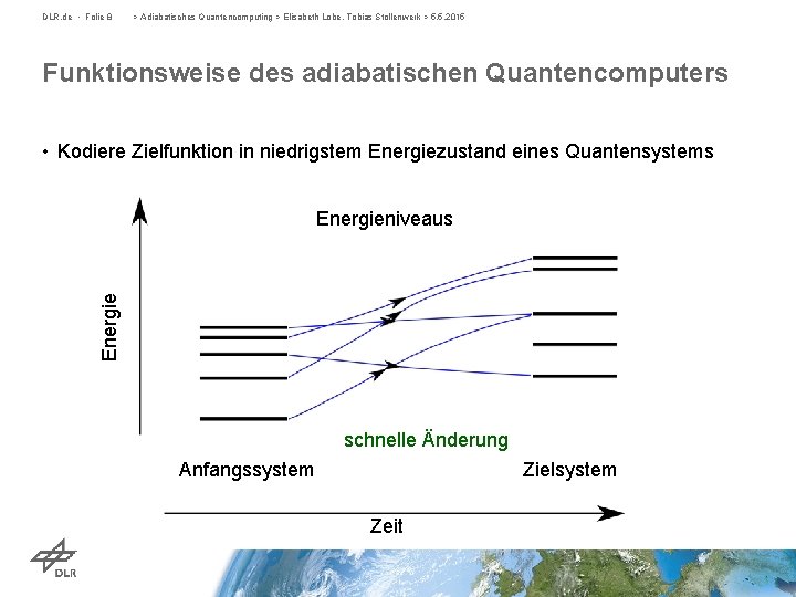 DLR. de • Folie 8 > Adiabatisches Quantencomputing > Elisabeth Lobe, Tobias Stollenwerk >