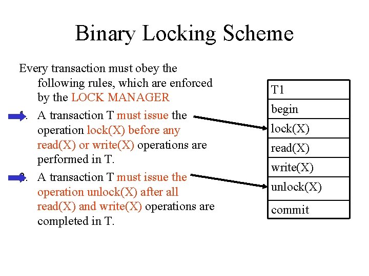 Binary Locking Scheme Every transaction must obey the following rules, which are enforced by